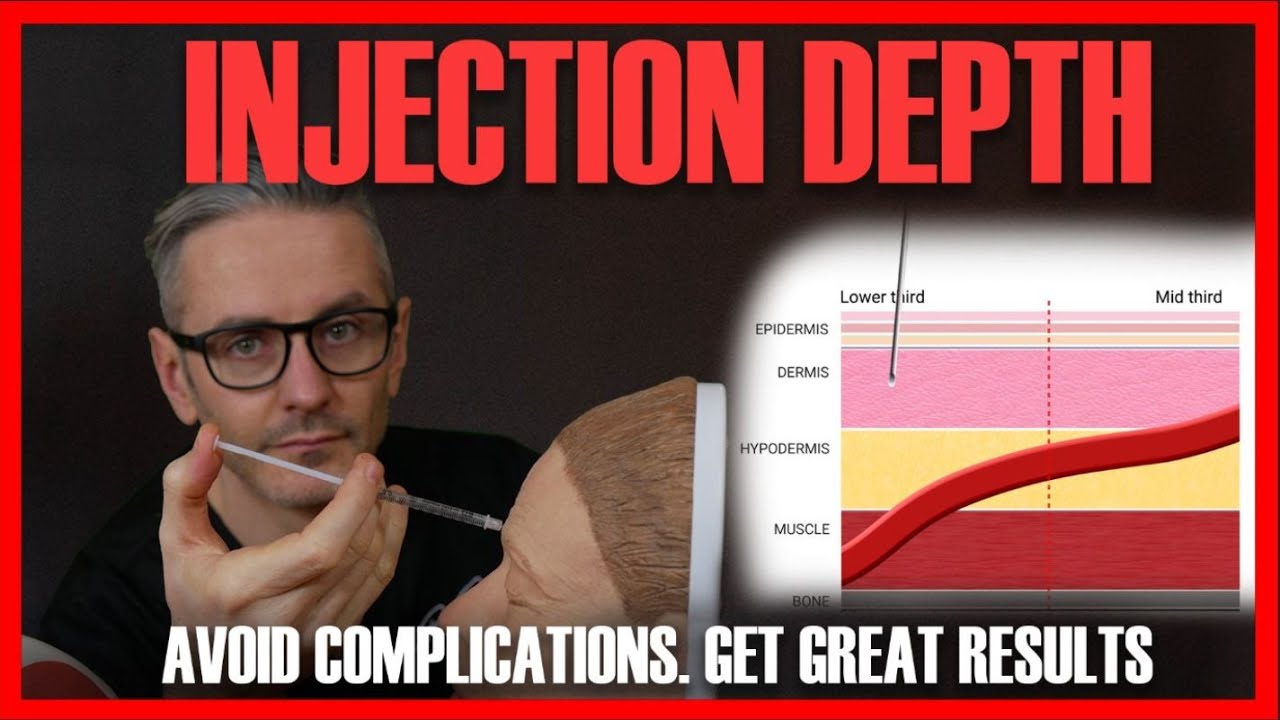 NEEDLE DEPTH: How to choose best depth to avoid complications & get results [Aesthetic Mastery Show]