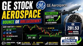 GE Stock Analysis: Aerospace Growth vs Market Risks — Bounce or Breakdown