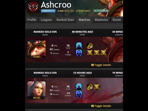 Irelia one trick pony "Ashcroo" ruining games in high elo!