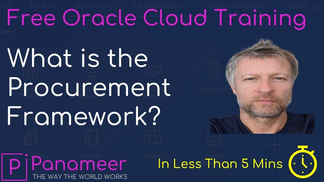 Oracle Cloud Tutorial Ep 0034 | All Procurement Cloud Transactions (aka the Procurement Framework)