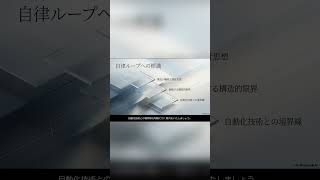 AIが自分で進む仕組み #chatgpt #仕事効率化 #ai活用