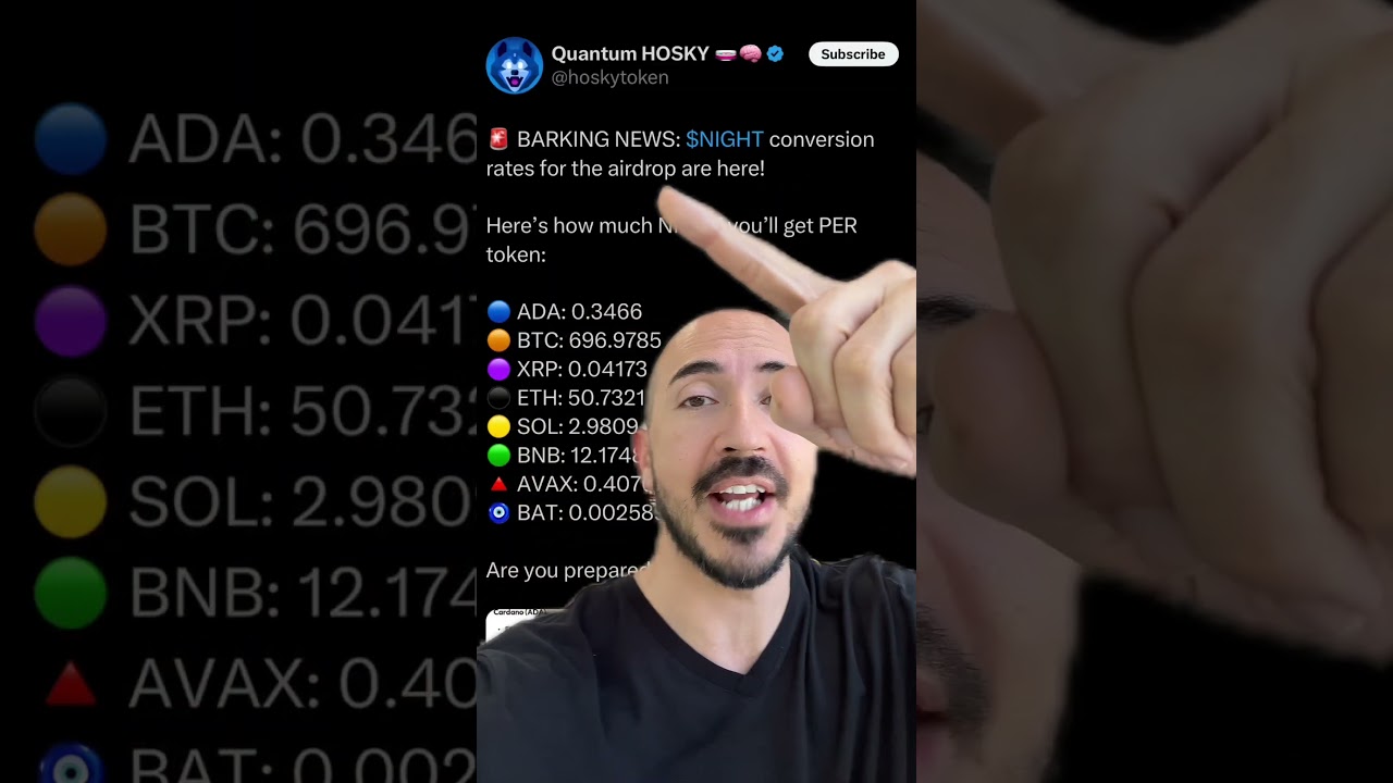 Crypto’s BIGGEST Airdrop: Do You QUALIFY?