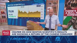 Jim Cramer looks at the market