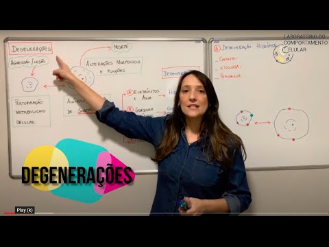 Patologia Geral - Aula Teórica - Degenerações - O que são as degenerações e seus tipos.