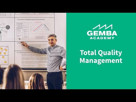 What is Total Quality Management - TQM