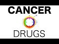 Cancer Drugs Pharmacology