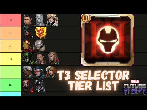 Anniversary T3 Selector Tier list - Marvel Future Fight