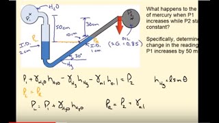 Force Balance on an Inclined Manometer