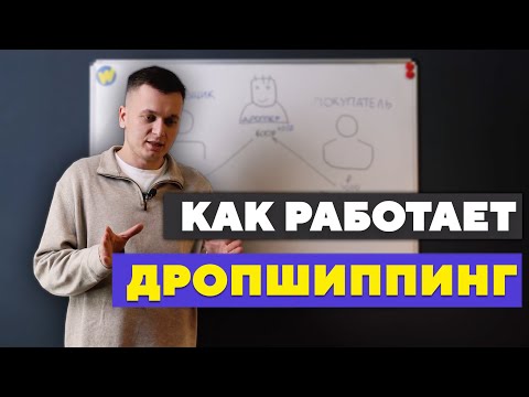 , title : 'Как работает ДРОПШИППИНГ? Где найти поставщиков?'