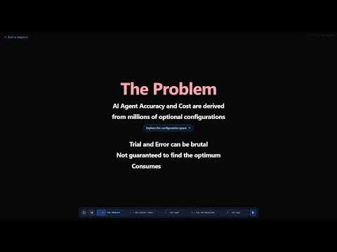 AI Agent Accuracy and Cost Optimization Demo logo