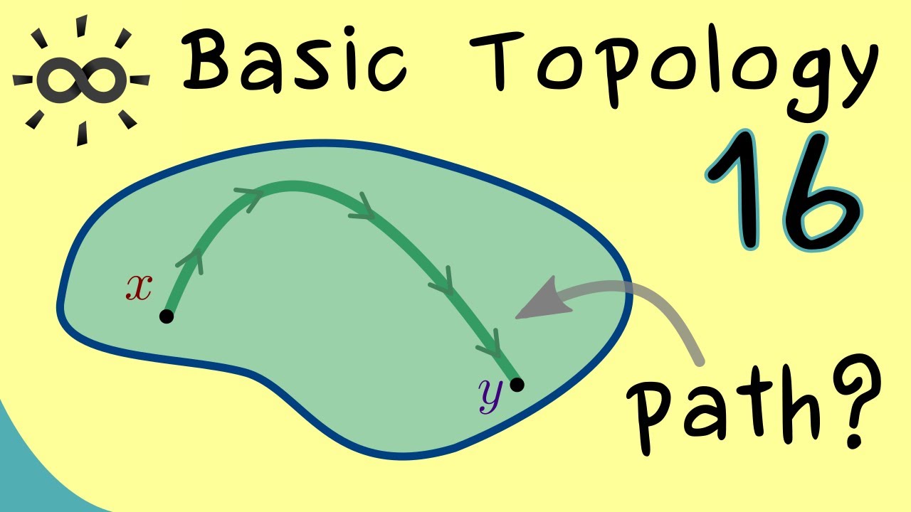 Basic Topology 16 | Path-Connected Spaces
