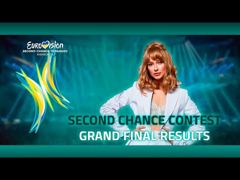 ESCT Second Chance Contest 39 - Grand Final Results
