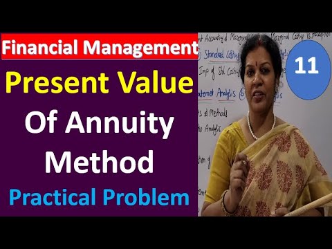 1 Financial Management Introduction It s Functions