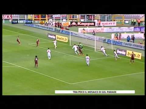 Torino 2-1 Crotone 28-4-2012 Highlights & Goals HD