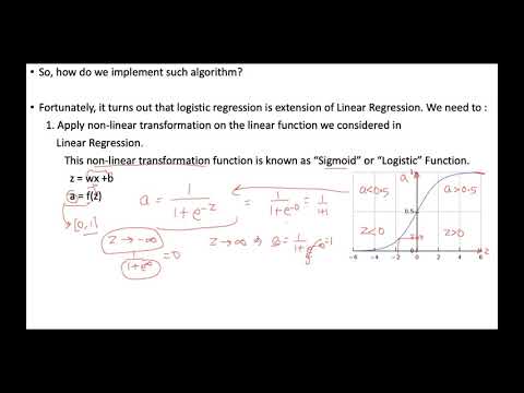 Logistic Regression (What, Why & How) | Introduction | Machine Learning Tutorial