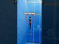 This Underwater Training Is Unreal