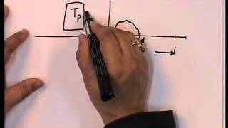 Mod-01 Lec-13 Methods of Analysis for General Loading
