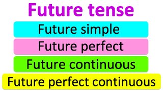 Learn the FUTURE TENSE in 4 minutes 📚 | Learn with examples