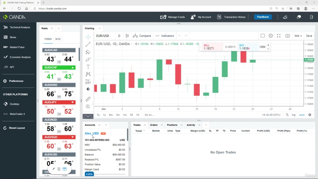 14  A more general Example | Algorithmic Trading A-Z with Python, Machine Learning & AWS