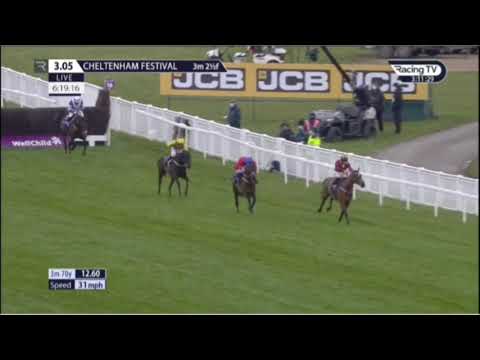 Cheltenham Festival 2021 Day 4 - All Finishes