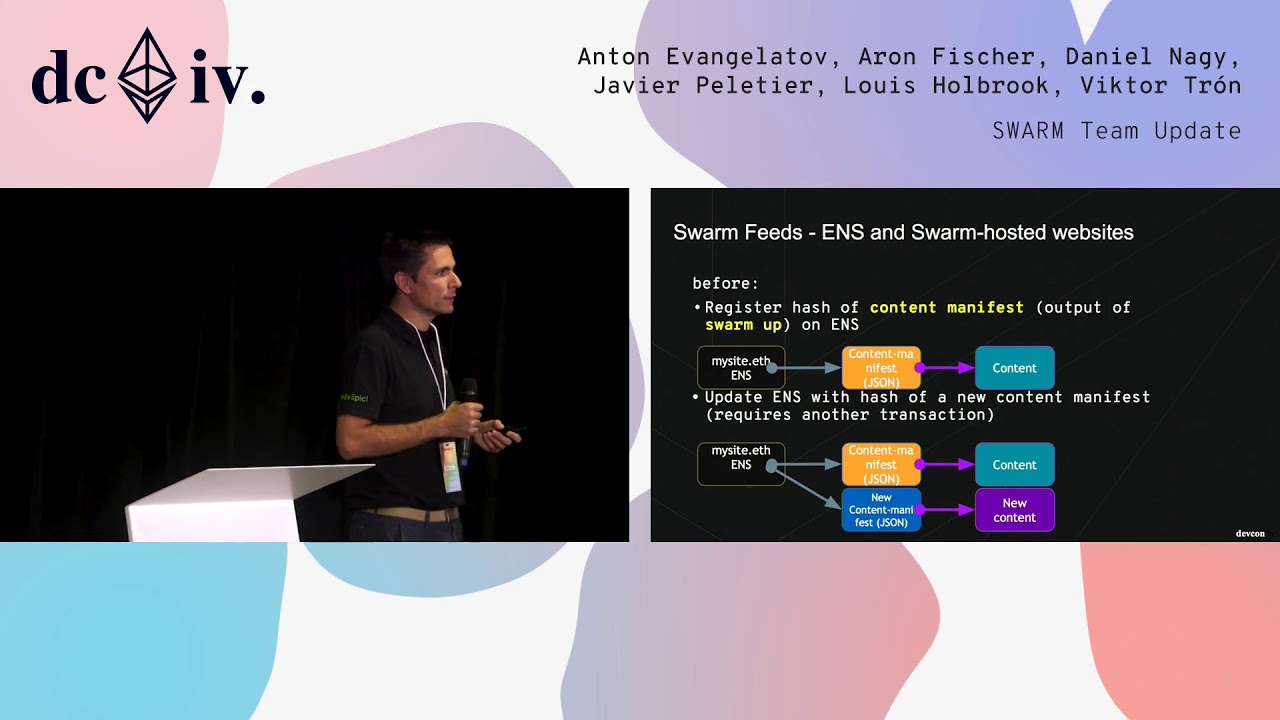 SWARM Team Update preview