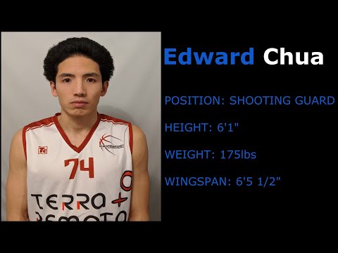 Edward Chua Europrobasket Highlights