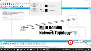 What is Multi-Homing in Networking In Urdu Hindi || Multi dual Homing Network in Urdu Hindi