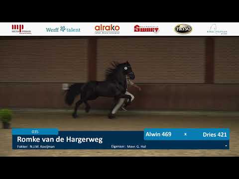 Locatiekeuring | 29 mei 2024 | De Nieuwe Heuvel