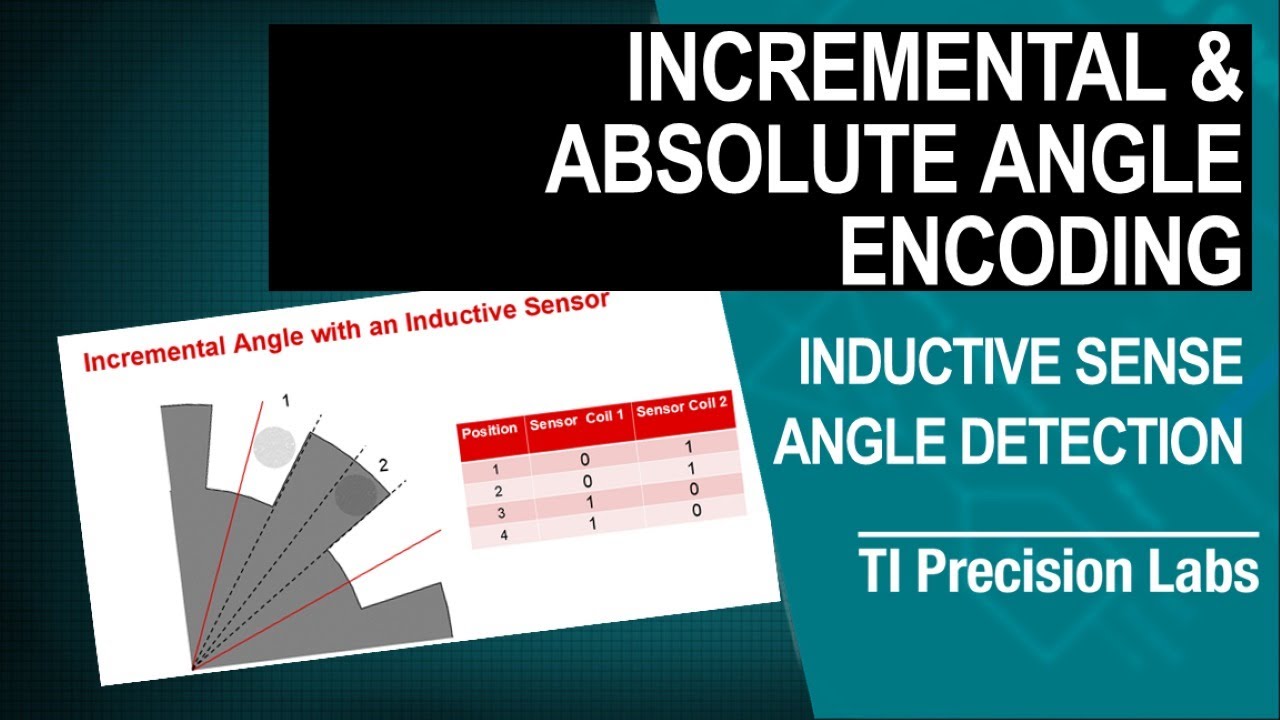 Angle detection and rotary encoding