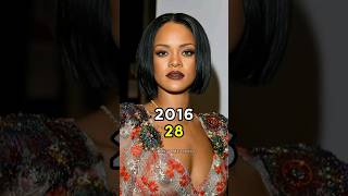 Evolution Of Rihanna (2004 - 2024) #shorts #evolution