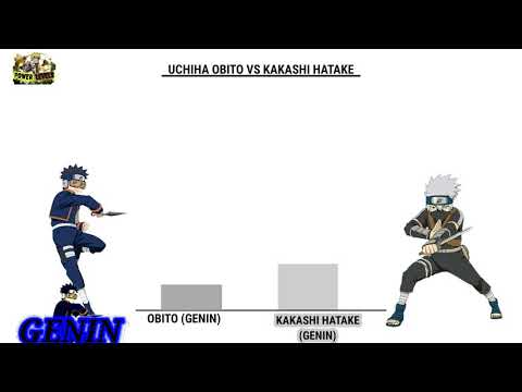 OBITO VS KAKASHI NIVELES DE PODER/NARUTO SHIPPUDEN/POWER LEVELS