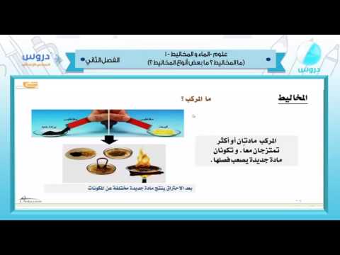 السادس الابتدائي الفصل الدراسي الثاني 1438 | علوم | الماء والمخاليط