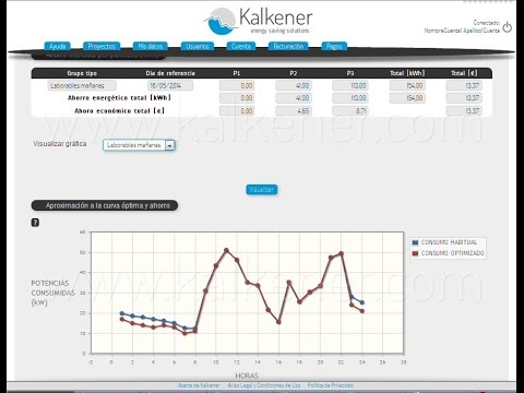 Videos from Kalkener Energy Saving Solutions S.L.