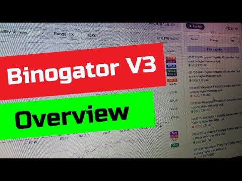 Binogator: Smart Deriv Bot