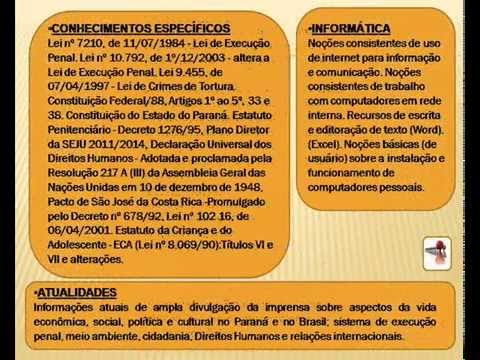 Apostila Concurso Agente Penitencirário do SEAP Paraná 2013