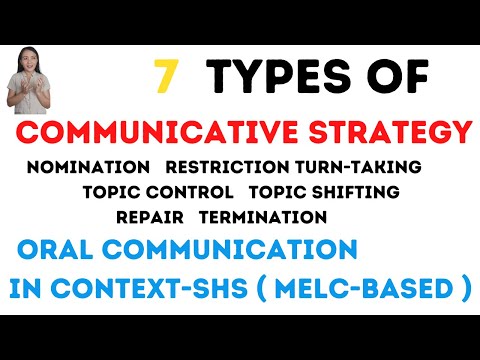 7 types of communicative strategy  | Oral Communication in Context