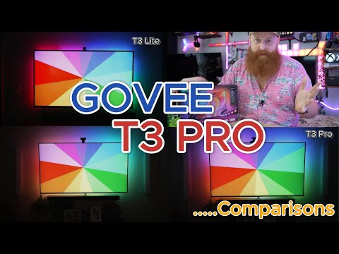 Govee Backlight 3 Pro – Full Breakdown, Modes, and Real-World Comparison
