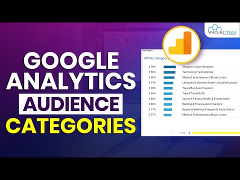 What is Google Analytics How Does It Work Beginners Introduction Fully Explained