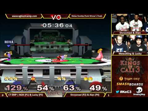 KoC3 - CT EMP Mew2King & Lucky Vs. Shroomed & Alan - SSBM Doubles Pools Winners Finals - Melee