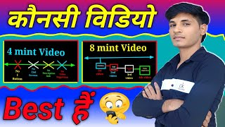 Best Video Youtube Channel | How to Make Best Video For Youtube Channel | Short video vs long video