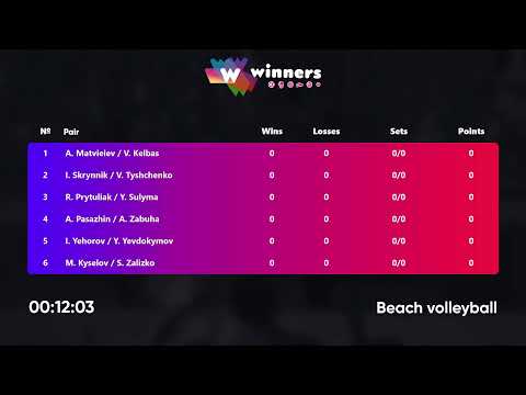 07:00 A. Matvieiev / V. Kelbas - I. Skrynnik / V. Tyshchenko 20.11.2022 | Winners Beach Volleyball