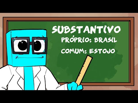 Types of Nouns: Common, Proper, Abstract, etc...