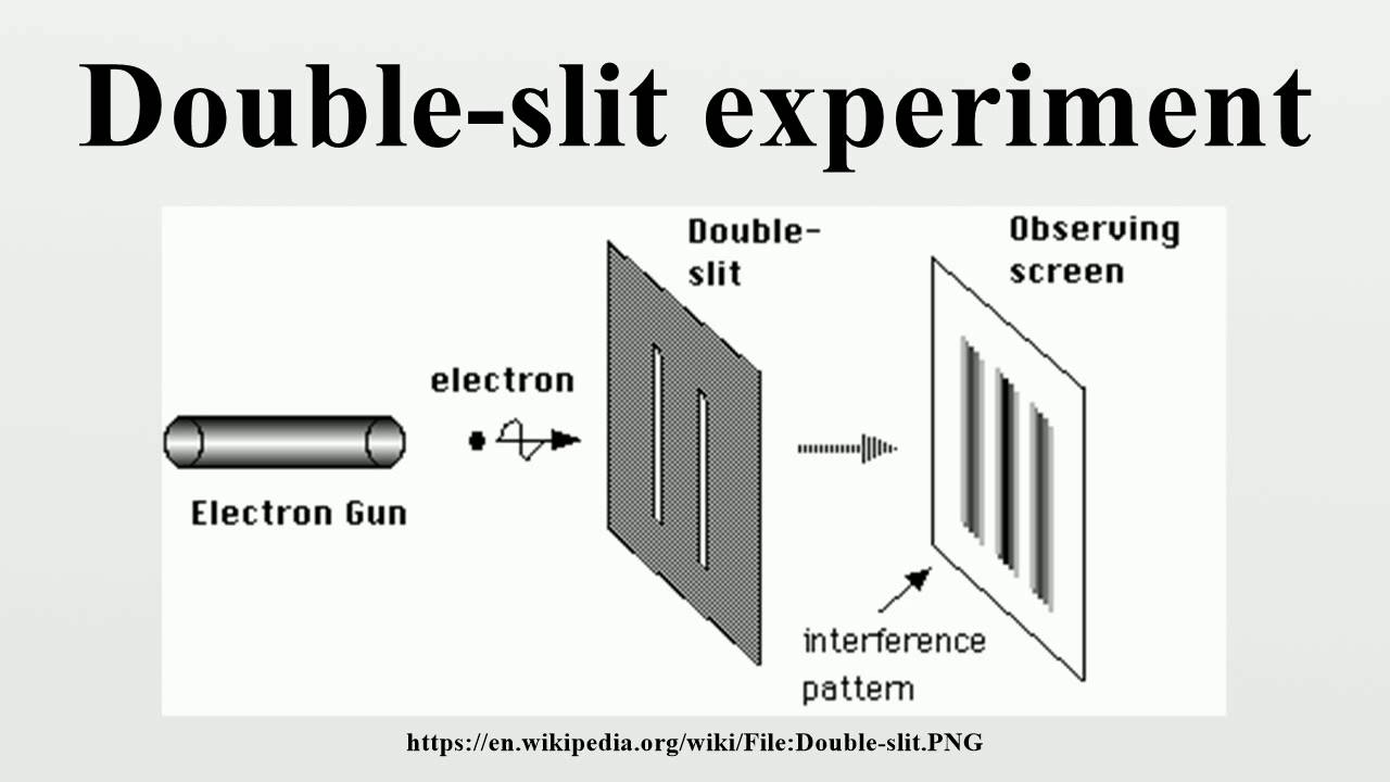 Double-slit experiment