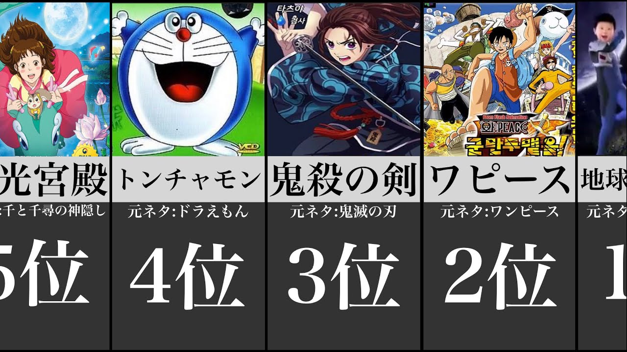 Download 酷すぎるパクり作品