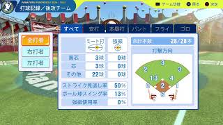 koming99988的PS4播送