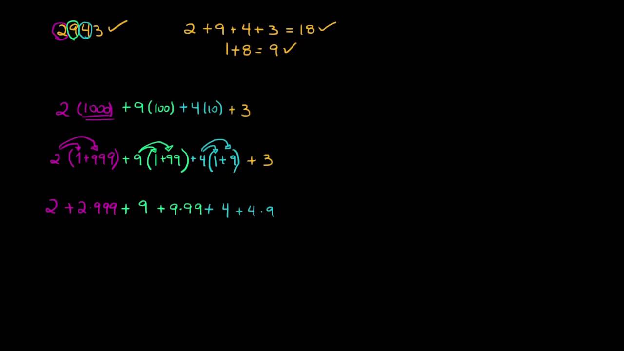 O porquê do critério de divisibilidade por 9