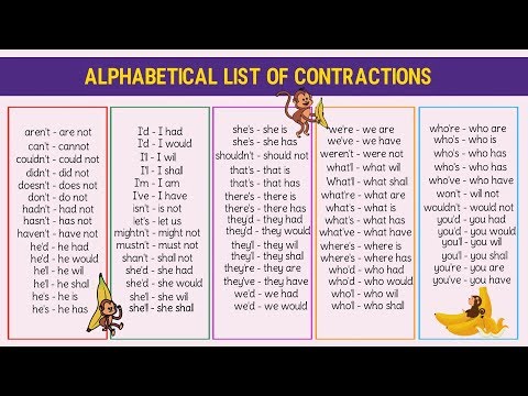 Contractions List | How to Pronounce Contractions in American English