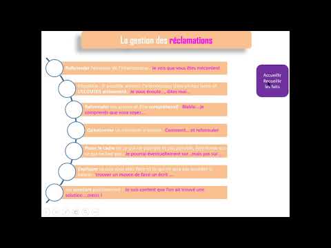 Tutoriel 3.2