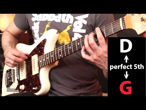 Beginning Ear Training for Guitarists and Bassists! (Rediscover music with new ears.)