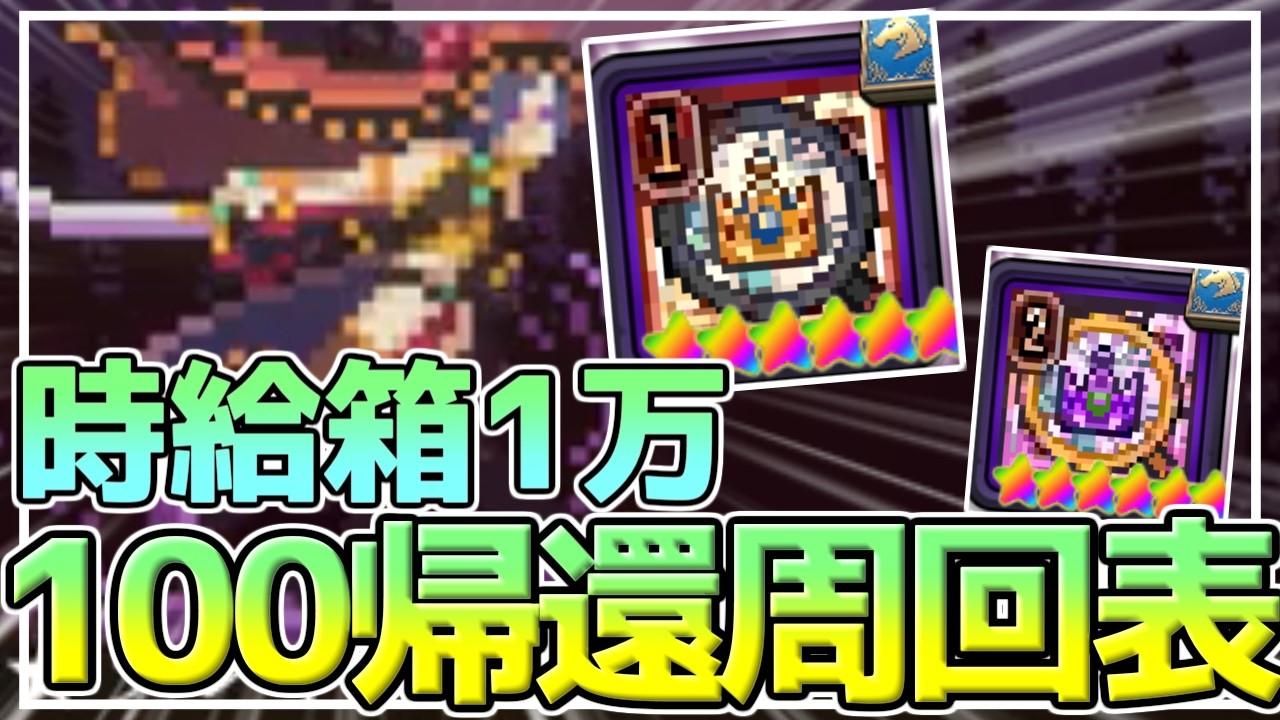 【ログウィズ】これが100km帰還周回だ！！（Youモード編）